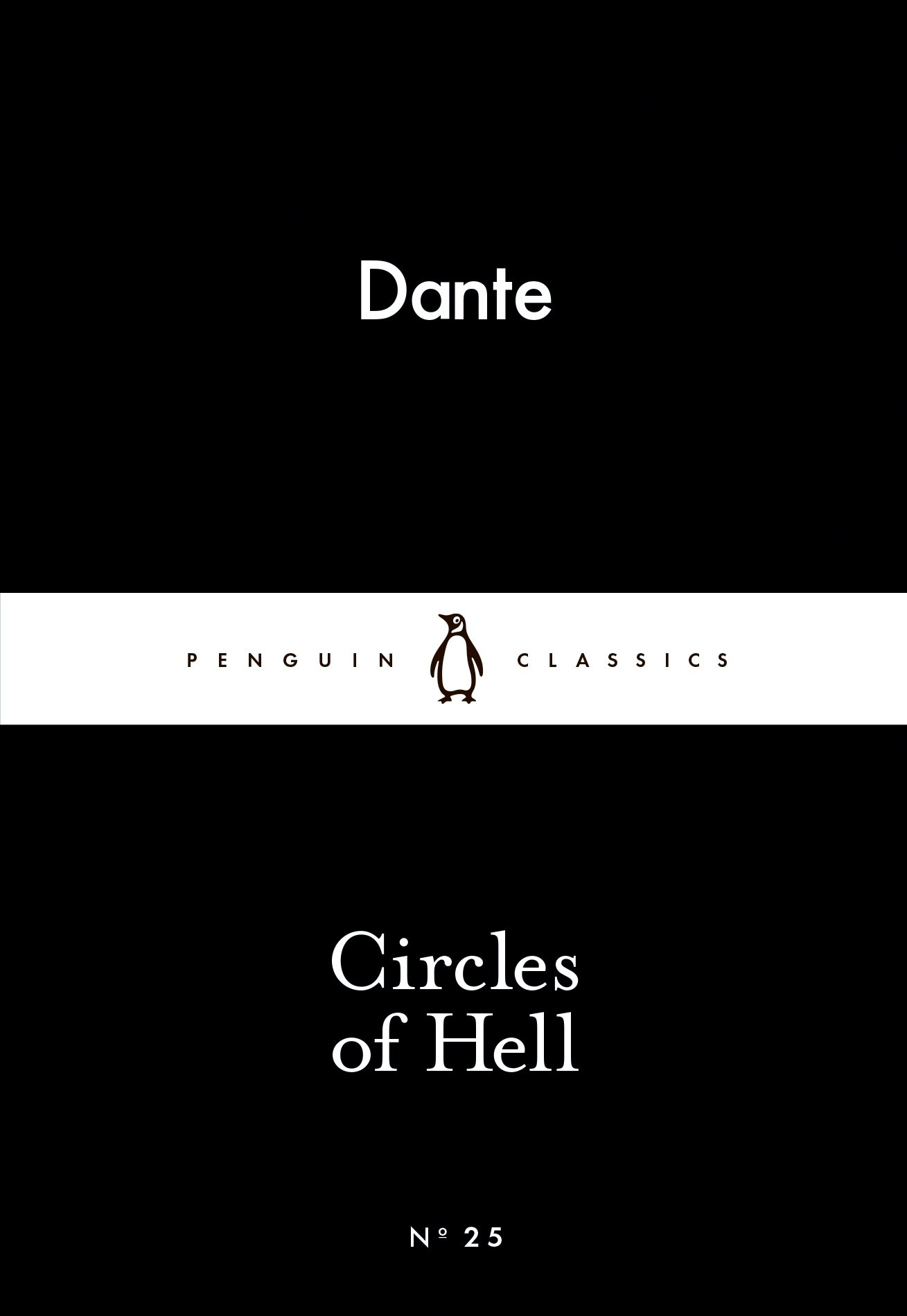 Circles of Hell By Dante Alighieri