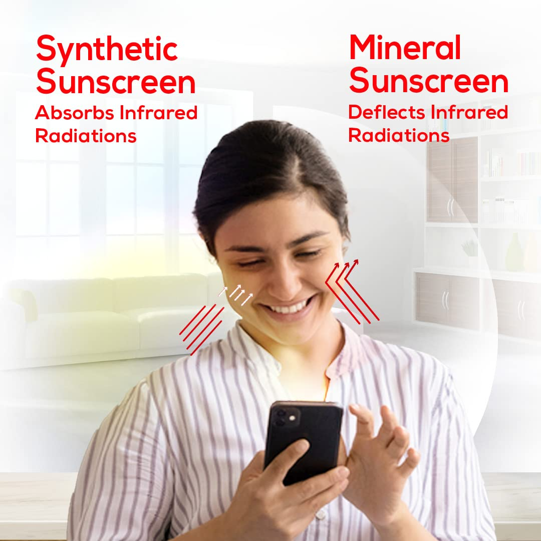 Glenmark La Shield IR Sunscreen Gel - 60g - SPF 30 & PA ++++