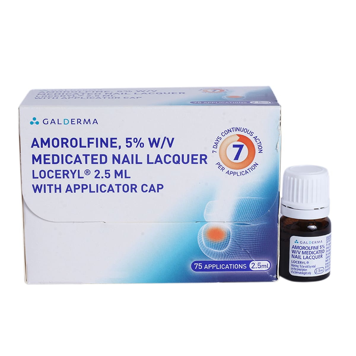 Loceryl Nail Lacquer 2.5ml