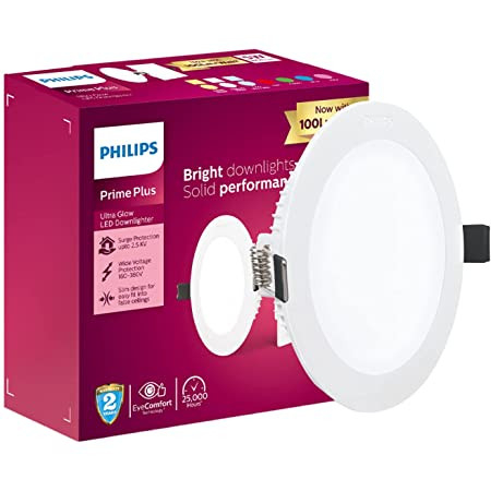Philips AP LED Panel Round 22W WW/CW/NW