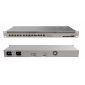 MikroTik 13-Port Gigabit Router RB1100ADx4