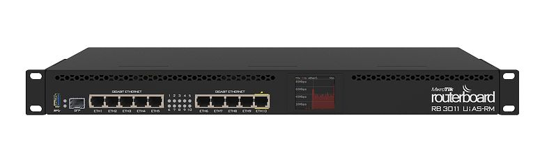 Mikrotik Router Board RB3011UiAS-RM