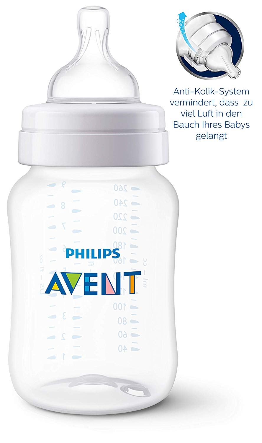 Philips Anti-Colic Bottle PP 40z 1pk SCF813/37