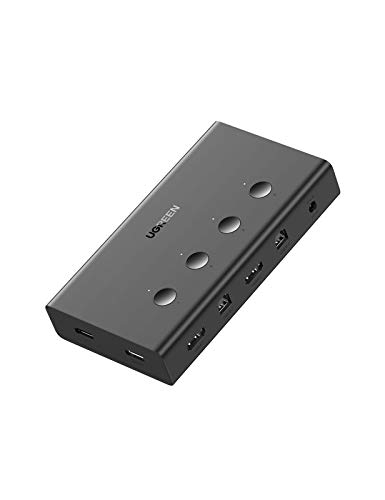 UGREEN HDMI 4*1 KVM Switcher 70439