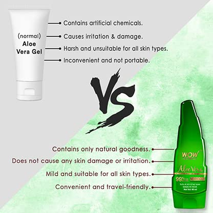 WOW Skin Science Aloe Vera Multipurpose Beauty Gel For Skin And Hair - 250ml