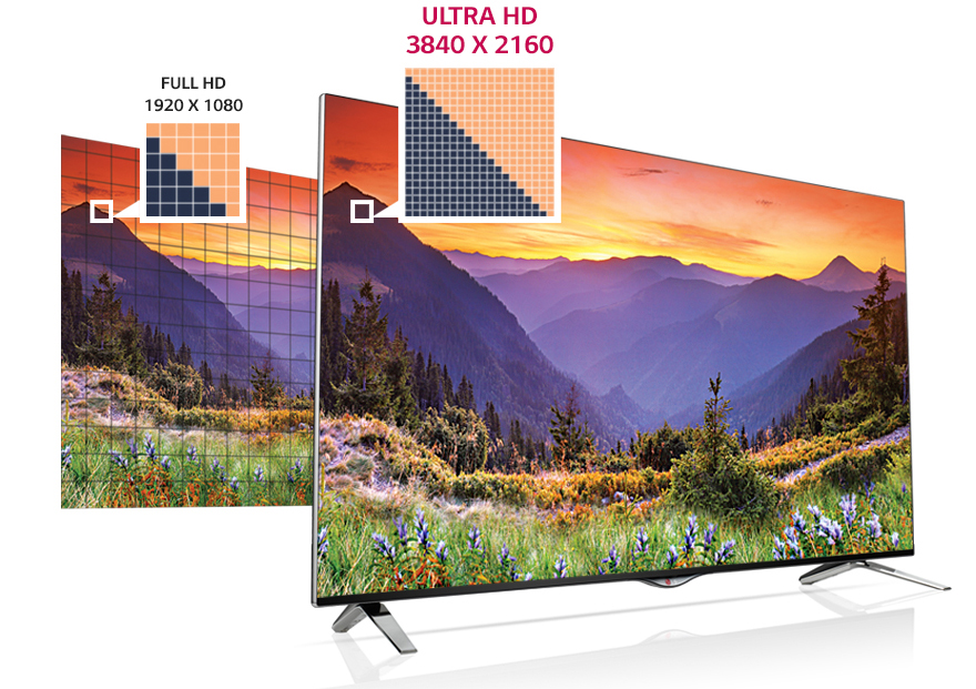 LG UHD TV/40 Inch 40UB800T